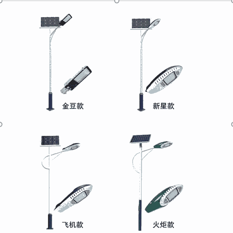 河北新款太陽能路燈建設(shè)使用現(xiàn)貨供應(yīng)