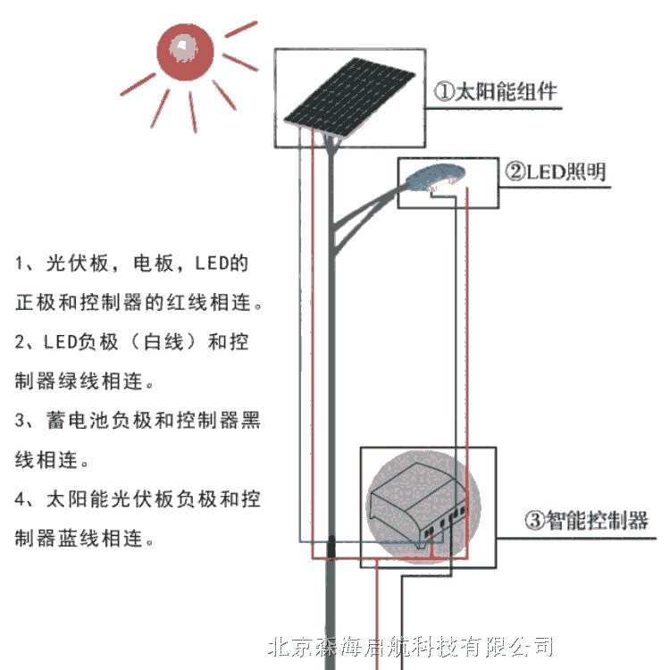 雙頭智慧路燈價(jià)格 北京路燈供應(yīng)商 8米太陽能路燈