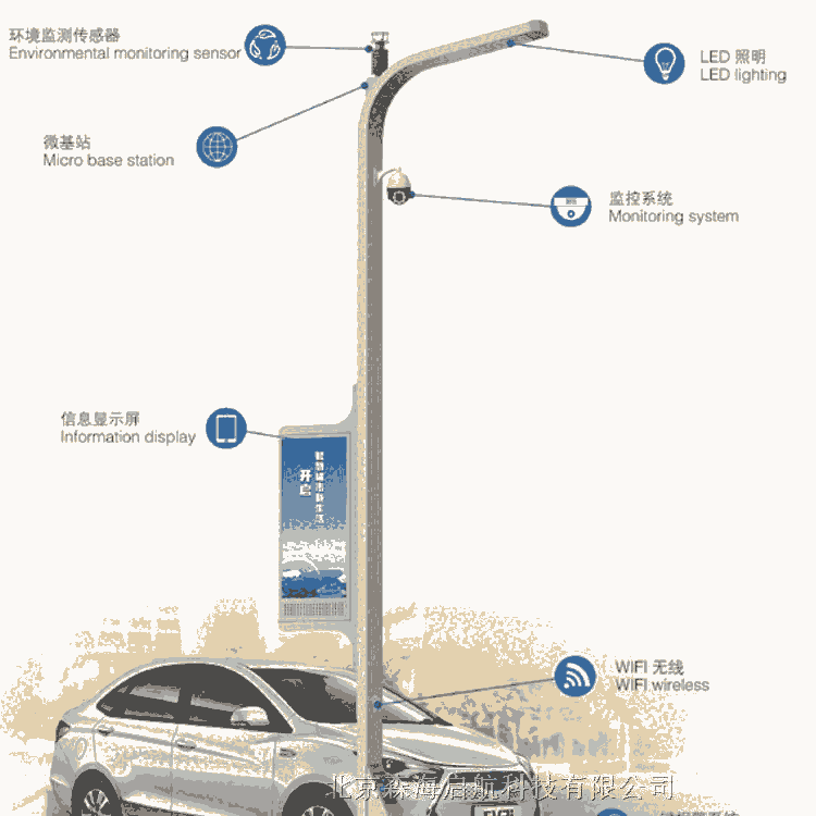 廠家供應(yīng)玉蘭燈 5G智慧路燈 太陽(yáng)能智能遙控?zé)魞r(jià)格